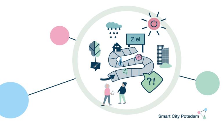 Smart City Potsdam - Stadtklima erlebbar machen Das Bild zeigt einen spielerisch dargestellten Weg mit Symbolen für Wetter und Klima.