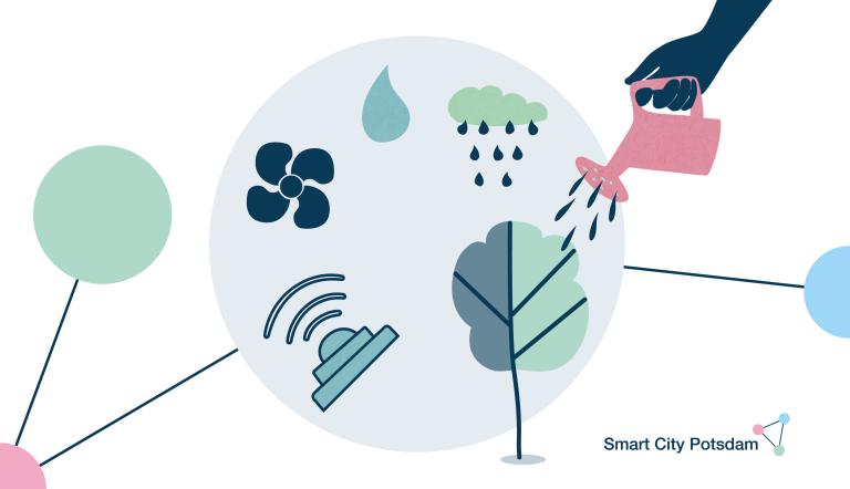 Smart City POtsdam - LoRaWAN Auf dem Bild werden mehrere Elemente zum Thema Messung mit Sensoren dargestellt.