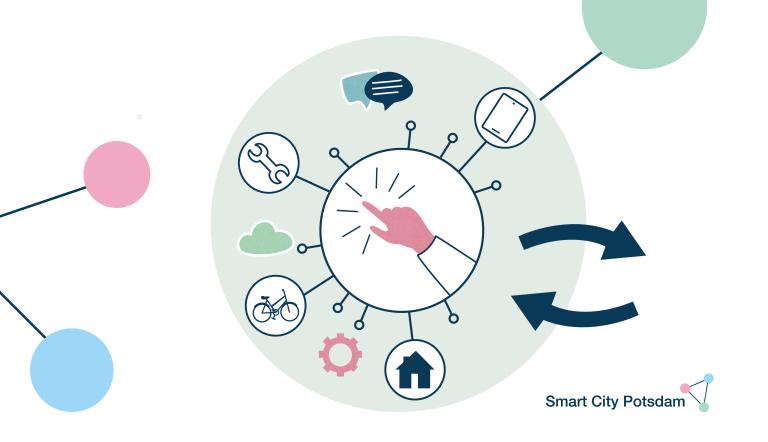 Smart City Potsdam - MiLA Dargestellt ist eine Hand, welche mit dem Zeigefinger etwas aus verschiedenen Angeboten auswählt.