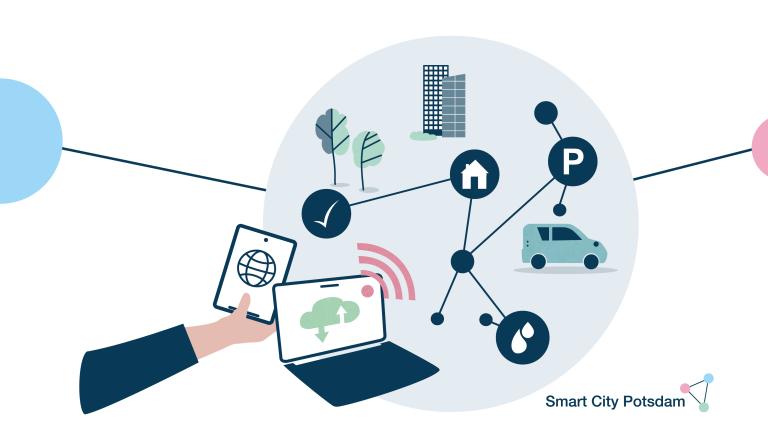 Hier wird die zentrale Rolle, welche die Urbane Datenplattform, kurz UDP, dargestellt. 